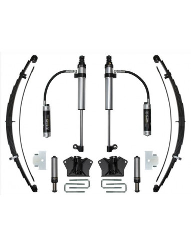 ICON 07-21 TUNDRA RXT STAGE 2 SYSTEM