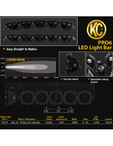 50" KC HiLiTES Pro6 Gravity Combo JEEP JK