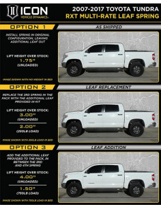 SISTEMA DE SUSPENSIÓN ICON 07-21 TUNDRA 1.63-3" STAGE 3 3.0 2