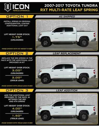 ICON 07-21 TUNDRA 1.63-3" STAGE 3 3.0...