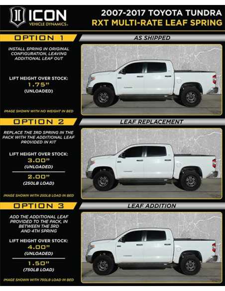 SISTEMA DE SUSPENSIÓN ICON 07-21 TUNDRA 1.63-3" STAGE 1 3.0