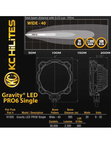 LED Light KC Gravity Pro 6