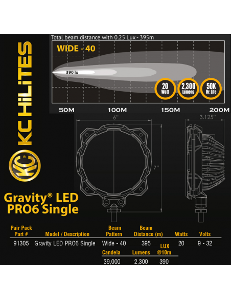 LED Light KC Gravity Pro 6