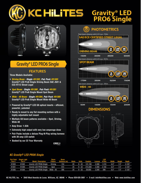 LED Light KC Gravity Pro 6