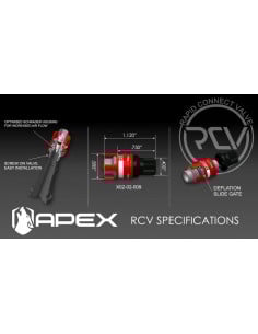 APEX 4 UNITS RCV - RAPID CONNECT VALVE 2