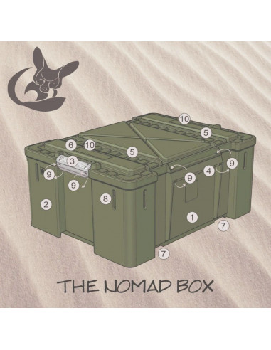 CAJA ALMACENAMIENTO COLOR ARENA NOMAD FOX